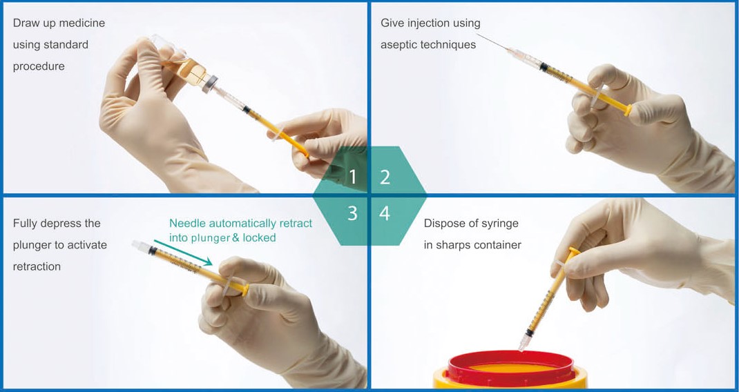 5b24e59d03990.jpg Operaton of Auto retractable safety syringe.JPG